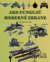 Ako fungujú moderné zbrane