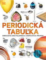 Periodická tabuľka
