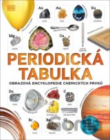Periodická tabulka