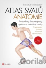 Atlas svalů - anatomie