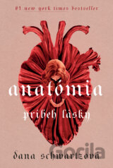 Anatómia