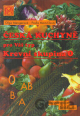 Česká kuchyně pro Váš typ (Krevní skupina 0)