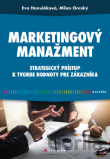 Marketingový manažment
