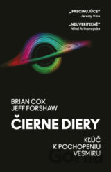 Čierne diery