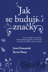 Jak se budují značky 2