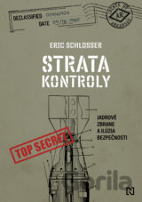 Strata kontroly