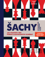 Šachy