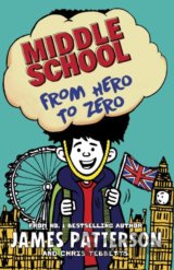 From Hero to Zero