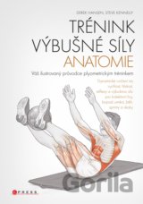 Trénink výbušné síly