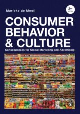 Consumer Behavior and Culture