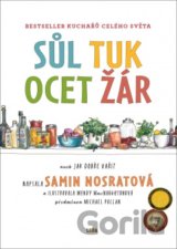Sůl, Tuk, Ocet, Žár