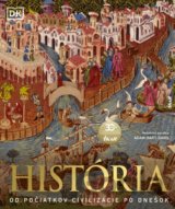 História