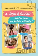1. škola účesů