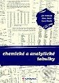 Kniha: Chemické a analytické tabulky (Alois Julák, Jiří Vohlídal a Karel Štulík). Grada, 2010 Kniha: Chemické a analytické tabulky (Alois Julák, Jiří Vohlídal a Karel Štulík). Grada, 2010