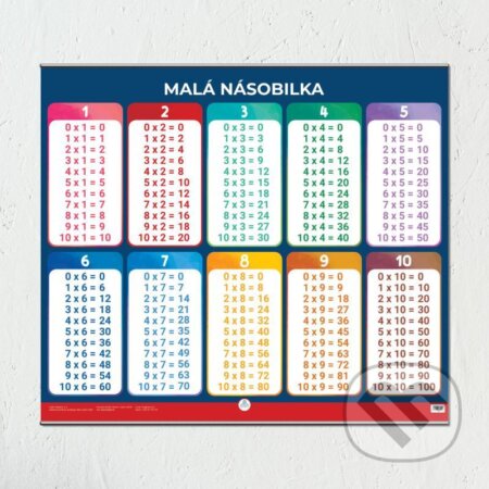 Malá násobilka - Nástěnná mapa do třídy (V lavici). V lavici, 2021 Malá násobilka - Nástěnná mapa do třídy (V lavici). V lavici, 2021