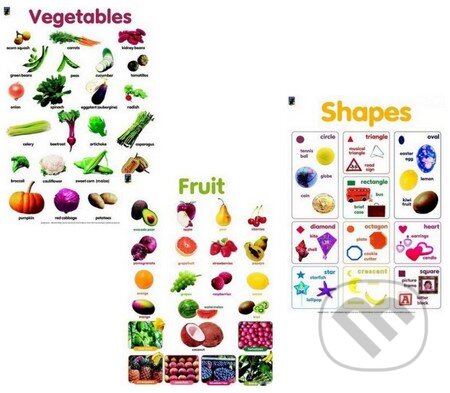 Posters - Set 3 v 1 (Readandlearn.eu). Readandlearn.eu Posters - Set 3 v 1 (Readandlearn.eu). Readandlearn.eu