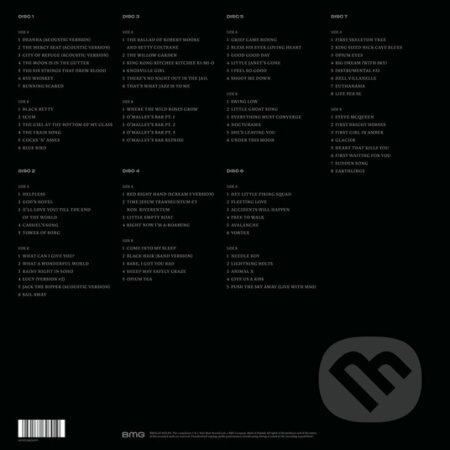 Hudební CD: Nick Cave & The Bad Seeds: B- Sides & Rarities: Parts II LP (Hudobné albumy). Hudobné albumy, 2021 Hudební CD: Nick Cave & The Bad Seeds: B- Sides & Rarities: Parts II LP (Hudobné albumy). Hudobné albumy, 2021