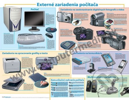 Externé zariadenia počítača (Computer Media). Computer Media, 2009 Externé zariadenia počítača (Computer Media). Computer Media, 2009