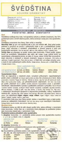 Kniha: Švédština – souhrn gramatiky (Holman). Holman, 2011 Kniha: Švédština – souhrn gramatiky (Holman). Holman, 2011