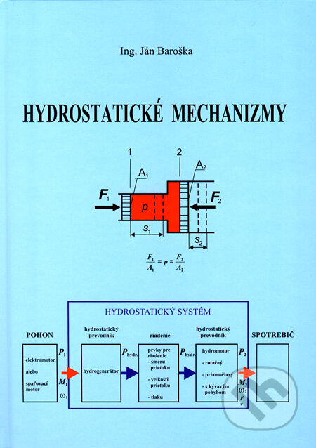 Kniha: Hydrostatické mechanizmy (Ján Baroška). Hydropneutech, 2012 Kniha: Hydrostatické mechanizmy (Ján Baroška). Hydropneutech, 2012