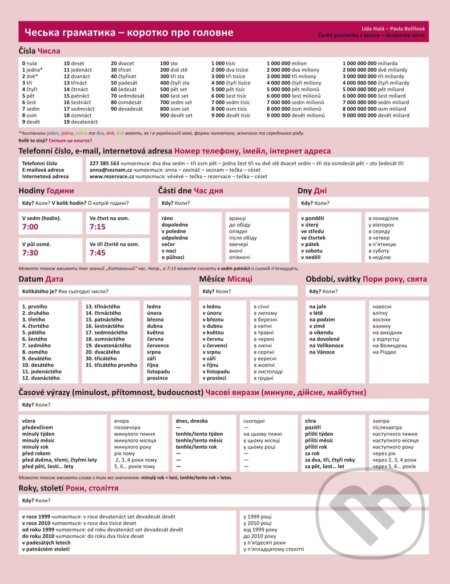 Kniha: Česká gramatika v kostce (ukrajinsky) (Lída Holá a Pavla Bořilová). Filip Tomáš - Akropolis Kniha: Česká gramatika v kostce (ukrajinsky) (Lída Holá a Pavla Bořilová). Filip Tomáš - Akropolis
