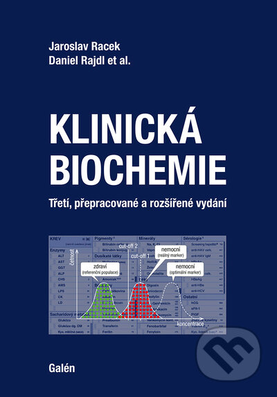 Kniha: Klinická biochemie 3. vydání (Daniel Rajdl a Jaroslav Racek). Galén, 2021 Kniha: Klinická biochemie 3. vydání (Daniel Rajdl a Jaroslav Racek). Galén, 2021