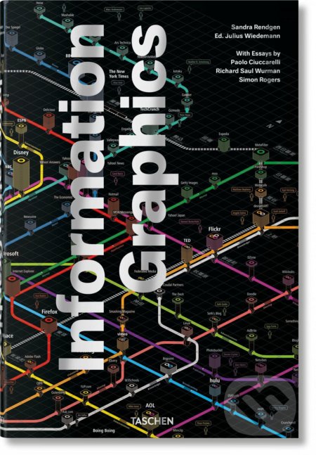 Kniha: Information Graphics (Sandra Rendgen). Taschen, 2020 Kniha: Information Graphics (Sandra Rendgen). Taschen, 2020