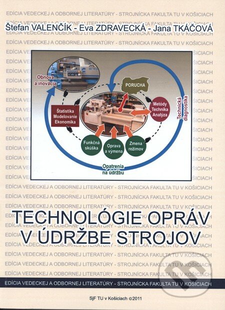 Technológie opráv v údržbe strojov - Štefan Valenčík a kol., Technická univerzita v Košiciach, 2011