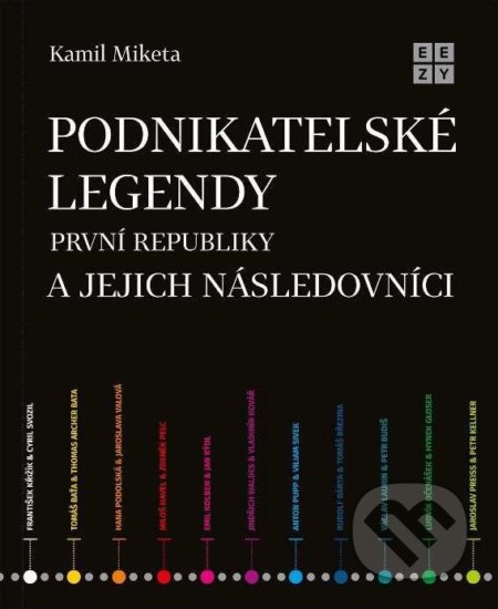 Kniha: Podnikatelské legendy první republiky a jejich následovníci (Kamil Miketa). Eezy Publishing, 2021 Kniha: Podnikatelské legendy první republiky a jejich následovníci (Kamil Miketa). Eezy Publishing, 2021