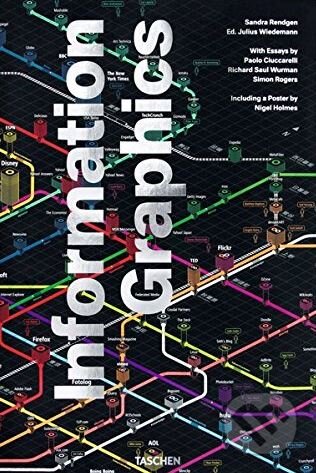 Kniha: Information Graphics (Sandra Rendgen). Taschen, 2012 Kniha: Information Graphics (Sandra Rendgen). Taschen, 2012