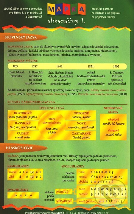 Kniha: Mapka slovenčiny 1 (Autorský kolektív). Didaktis, 2003 Kniha: Mapka slovenčiny 1 (Autorský kolektív). Didaktis, 2003