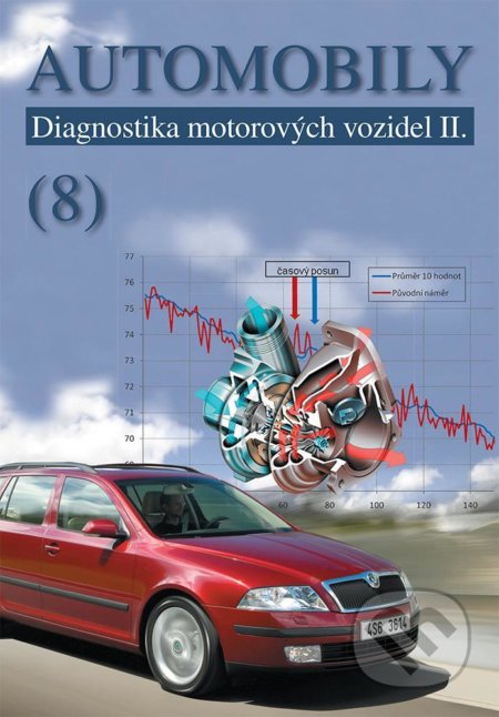 Kniha: Automobily 8 (Adam Polcar, Jiří Čupera a Pavel Štěrba). Avid, 2021 Kniha: Automobily 8 (Adam Polcar, Jiří Čupera a Pavel Štěrba). Avid, 2021