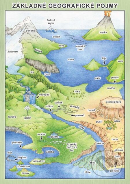 Kniha: Základné geografické pojmy (Veduta). Veduta, 2012 Kniha: Základné geografické pojmy (Veduta). Veduta, 2012