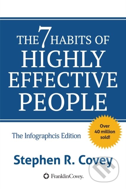 E-kniha: The 7 Habits of Highly Effective People (Stephen R. Covey). Mango, 2016 E-kniha: The 7 Habits of Highly Effective People (Stephen R. Covey). Mango, 2016