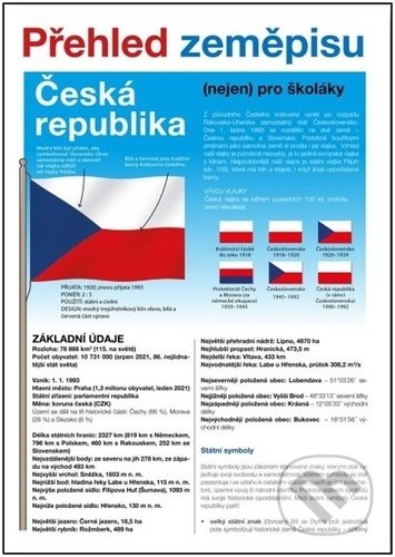 Kniha: Přehled zeměpisu Česká republika (Martin Kolář). Svojtka&Co., 2022 Kniha: Přehled zeměpisu Česká republika (Martin Kolář). Svojtka&Co., 2022