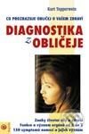 Kniha: Diagnostika z obličeje (Kurt Tepperwein). Eugenika, 2003 Kniha: Diagnostika z obličeje (Kurt Tepperwein). Eugenika, 2003
