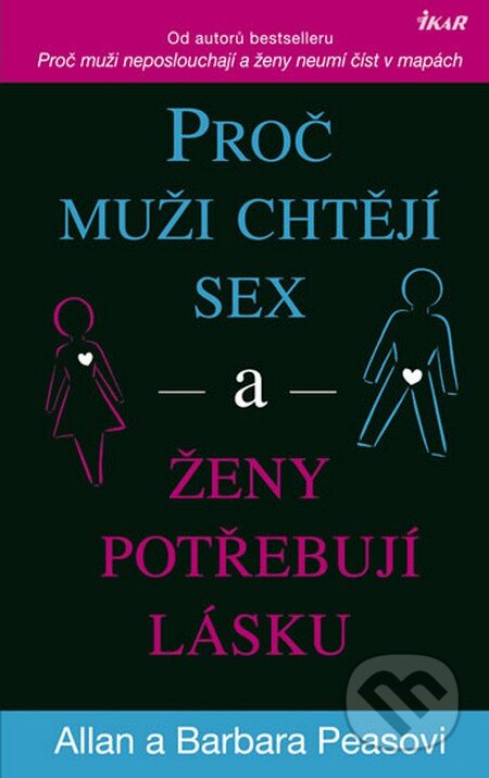 Kniha: Proč muži chtějí sex a ženy potřebují lásku (Allan Pease a Barbara Pease). Ikar CZ, 2010 Kniha: Proč muži chtějí sex a ženy potřebují lásku (Allan Pease a Barbara Pease). Ikar CZ, 2010