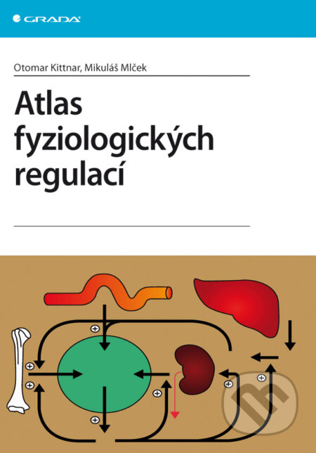 E-kniha: Atlas fyziologických regulací (Mikuláš Mlček a Otomar Kittnar). Grada, 2009 E-kniha: Atlas fyziologických regulací (Mikuláš Mlček a Otomar Kittnar). Grada, 2009