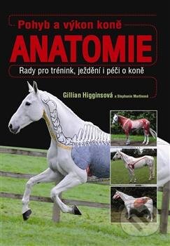 Kniha: Pohyb a výkon koně - Anatomie (Gillian Higginsová). Metafora, 2013 Kniha: Pohyb a výkon koně - Anatomie (Gillian Higginsová). Metafora, 2013