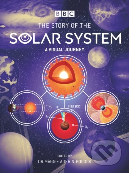 Kniha: BBC: The Story of the Solar System (Maggie Aderin-Pocock). Ebury, 2022 Kniha: BBC: The Story of the Solar System (Maggie Aderin-Pocock). Ebury, 2022