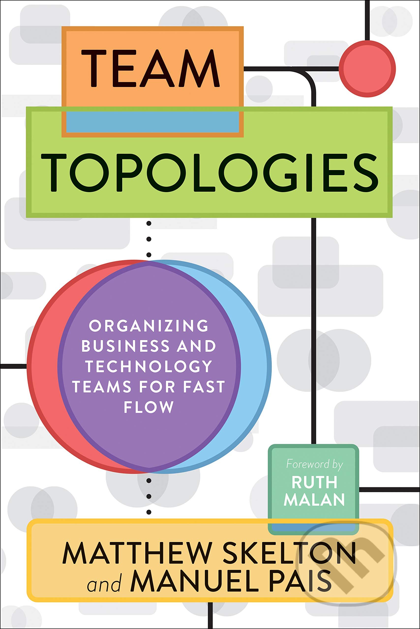 Kniha: Team Topologies (Manuel Pais a Matthew Skelton). IT Revolution, 2019 Kniha: Team Topologies (Manuel Pais a Matthew Skelton). IT Revolution, 2019