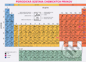 Kniha: Periodická sústava chemických prvkov (Autorský kolektív). Príroda Kniha: Periodická sústava chemických prvkov (Autorský kolektív). Príroda
