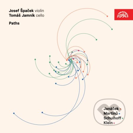 Hudební CD: Janáček / Martinů / Schulhoff / Klein : Cesty - Paths (Hudobné albumy). Hudobné albumy, 2022 Hudební CD: Janáček / Martinů / Schulhoff / Klein : Cesty - Paths (Hudobné albumy). Hudobné albumy, 2022