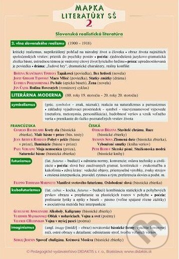 Kniha: Mapka literatúry SŠ 2 (Dana Hašková a Ján Tarábek). Didaktis, 2007 Kniha: Mapka literatúry SŠ 2 (Dana Hašková a Ján Tarábek). Didaktis, 2007