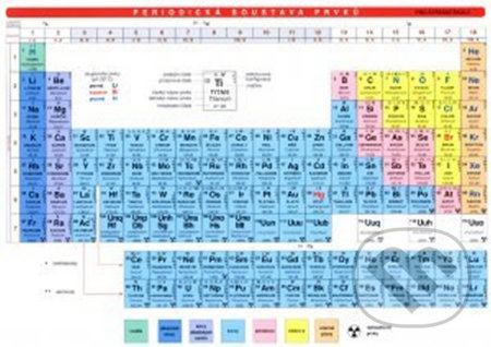 Kniha: Periodická soustava prvků: Tabulka lamino (MC nakladatelství). MC nakladatelství Kniha: Periodická soustava prvků: Tabulka lamino (MC nakladatelství). MC nakladatelství