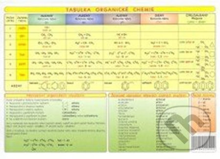 Kniha: Tabulka organické chemie (MC nakladatelství). MC nakladatelství, 2003 Kniha: Tabulka organické chemie (MC nakladatelství). MC nakladatelství, 2003