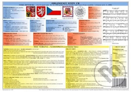 Kniha: Tabulka - občanská výchova - Organizace státu ČR (Marie Kuncová). MC Brno, 2009 Kniha: Tabulka - občanská výchova - Organizace státu ČR (Marie Kuncová). MC Brno, 2009