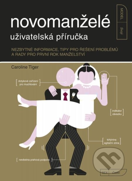Kniha: Novomanželé - uživatelská příručka (Caroline Tiger). CPRESS, 2013 Kniha: Novomanželé - uživatelská příručka (Caroline Tiger). CPRESS, 2013