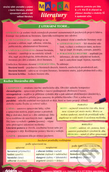 Kniha: Mapka literatury 1 (Didaktis CZ). Didaktis CZ, 2001 Kniha: Mapka literatury 1 (Didaktis CZ). Didaktis CZ, 2001