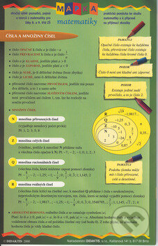 Kniha: Mapka matematiky 1 (Petra Červinková). Didaktis CZ, 2012 Kniha: Mapka matematiky 1 (Petra Červinková). Didaktis CZ, 2012